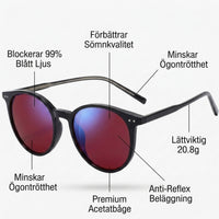 Lunéra – Blåljusglasögon för bättre sömn och återhämtning