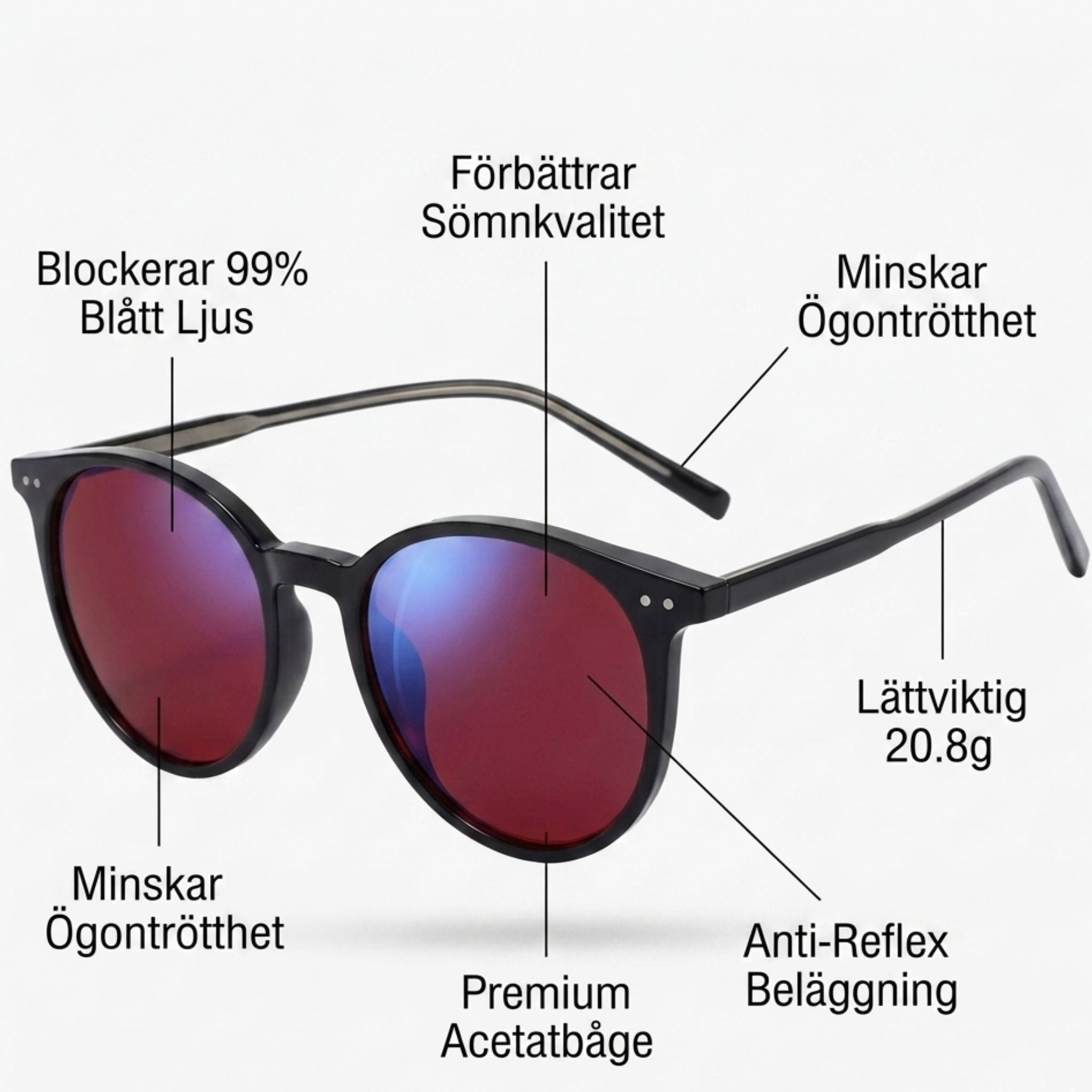 Lunéra – Blåljusglasögon för bättre sömn och återhämtning