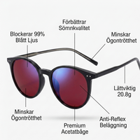 Lunéra – Blåljusglasögon för bättre sömn och återhämtning